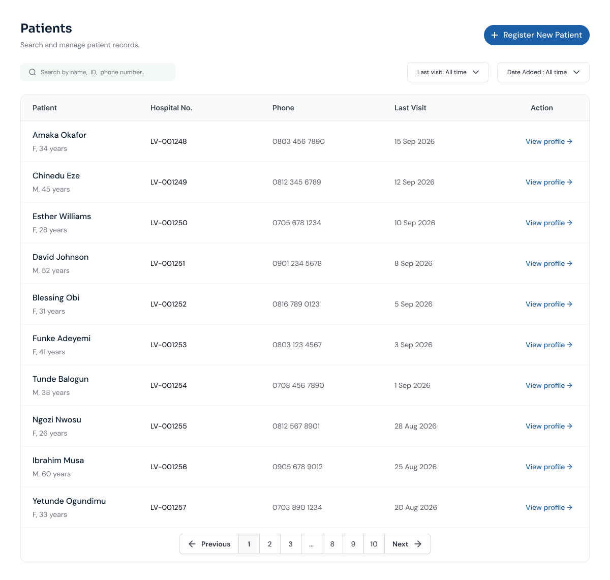 LifevenOS patients list with hospital numbers, phone numbers and last visit dates
